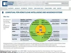 Sites similar to is.informatik.uni-wuerzburg.de