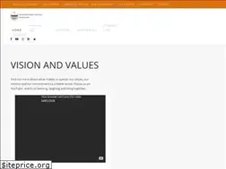 Sites similar to isa-augsburg.com