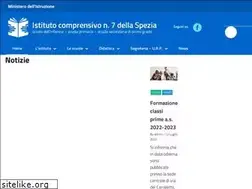 Sites similar to isa7.edu.it