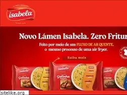 Sites similar to isabela.com.br