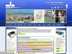 Sites similar to isabeldeespana.org
