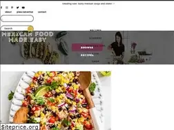 Sites similar to isabeleats.com