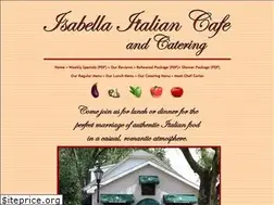 Sites similar to isabellacafe.com