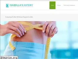 Sites similar to isabellaeatery.com