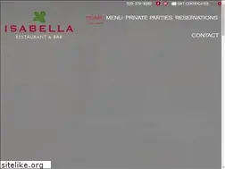 Sites similar to isabellarestaurantandbar.com