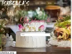 Sites similar to isabellas.co.za