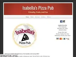 Sites similar to isabellaspizzapub.com