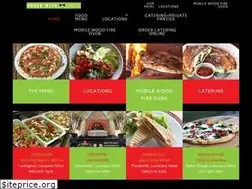 Sites similar to isabellaspizzeria.net