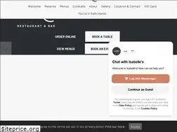 Sites similar to isabelles.ie