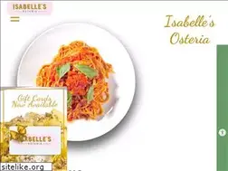 Sites similar to isabellesnyc.com