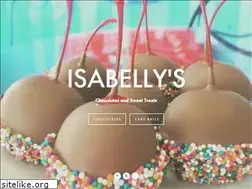 Sites similar to isabellys.com