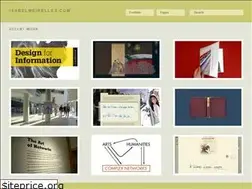 Sites similar to isabelmeirelles.com