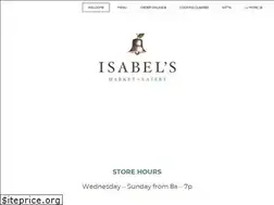 Sites similar to isabelsmarket.com