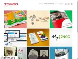 Sites similar to isabocreations.be