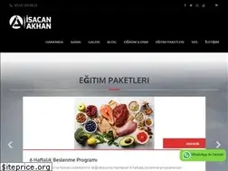 Sites similar to isacanakhan.com
