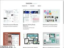Sites similar to isadoracreative.com