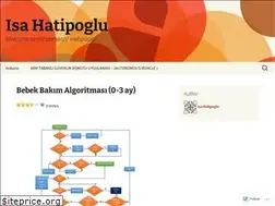 Sites similar to isahatipoglu.com
