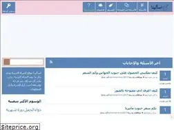 Sites similar to isalyna.com