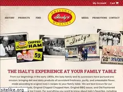 Sites similar to isalys.com