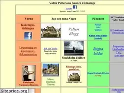 Sites similar to isander.se