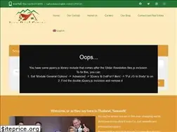 Sites similar to isanrealestate.com