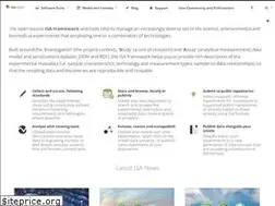 Sites similar to isatab.sf.net
