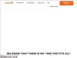 Sites similar to isawallsystems.com