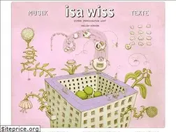 Sites similar to isawiss.ch