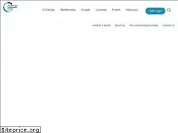Sites similar to isca.org.au