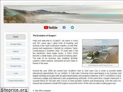 Sites similar to iscaper.com