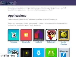 Sites similar to iscaricare.com