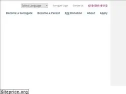 Sites similar to iscbabies.com