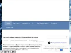 Sites similar to ischanow.com