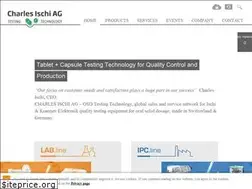 Sites similar to ischi.com