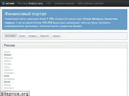 Sites similar to iscredit.ru