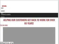 Sites similar to iscscale.com