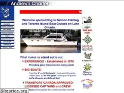 Sites similar to isec2005.org