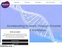 Sites similar to iseehear.com