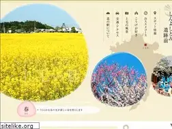 Sites similar to isekimae.com