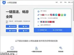 Sites similar to iseohelp.com