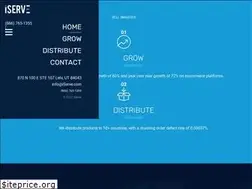 Sites similar to iserve.com