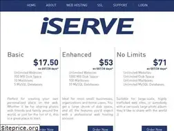 Sites similar to iserve.net.nz