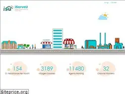 Sites similar to iserveu.in