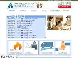 Sites similar to isesakiekika.co.jp