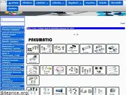 Sites similar to isethailand.com