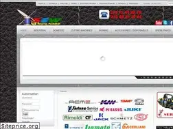 Sites similar to isew.md