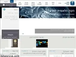 Sites similar to isf.org.il