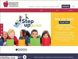 Sites similar to isfdn.org