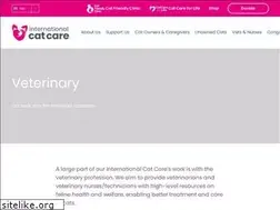 Sites similar to isfm.net