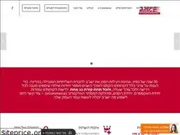 Sites similar to isgav.co.il